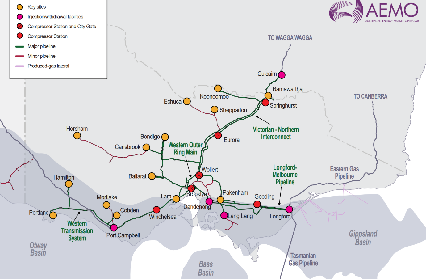 DWGM Map